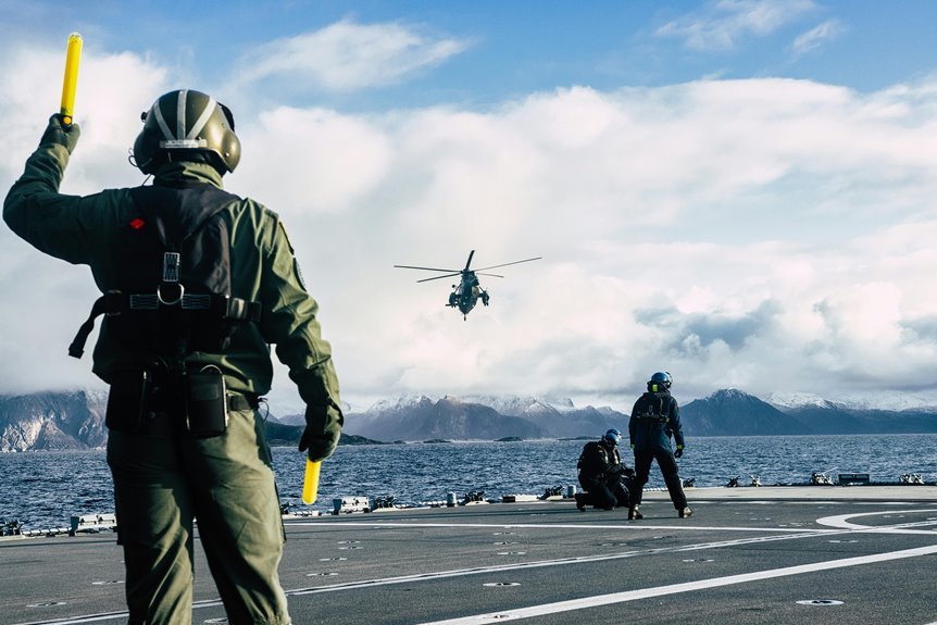 corporate operations signal analysis