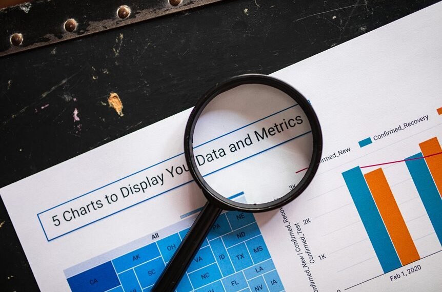 operations metrics review summary