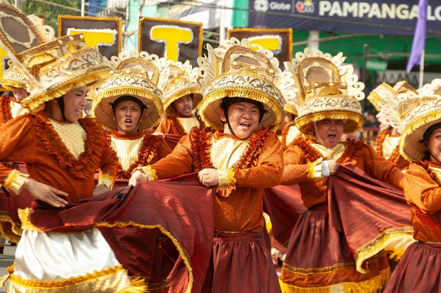 organisational performance signal summary