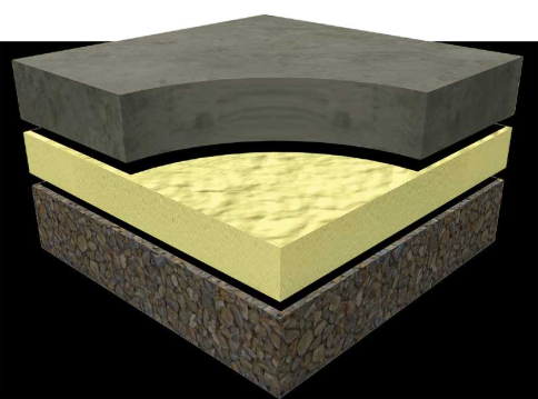 How Advanced Foam Structures Support Product Design